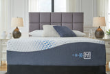 Millennium Luxury Plush Gel Latex Hybrid Twin XL Mattress (Variation Bed Size: Twin XL)