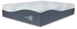 Millennium Luxury Plush Gel Latex Hybrid Twin XL Mattress (Variation Bed Size: Twin XL)