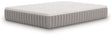Terra Sleep Firm Queen Mattress (Bed Size: California King)