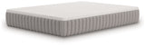 Terra Sleep Firm Queen Mattress (Bed Size: California King)