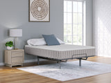 Terra Sleep Firm Queen Mattress (Bed Size: California King)