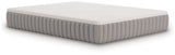 Terra Sleep Medium Queen Mattress (Bed Size: California King)