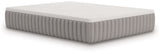 Terra Sleep Soft Queen Mattress (Bed Size: California King)