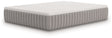 Terra Sleep Soft Queen Mattress (Bed Size: California King)