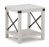 2-Piece Occasional Table Package