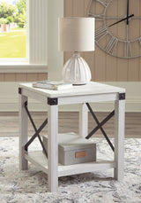 2-Piece Occasional Table Package