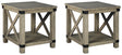 Aldwin 2-Piece 2 End Tables (End Table, End Table)
