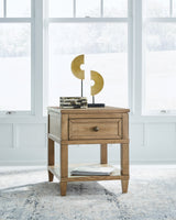 Sharlance 3-Piece Coffee Table with 2 End Tables (Lift-Top Coffee Table, End Table, End Table)