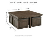 Boardernest 2-Piece Coffee Table with 1 End Table (Coffee Table with 4 Stools, End Table)