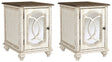 Realyn 2-Piece 2 End Tables (Chairside End Table, Chairside End Table)