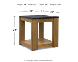 3-Piece Occasional Table Package